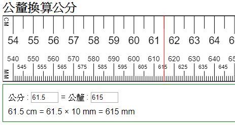 2.4米幾公分|公尺 → 公分 converter (公尺 轉換為 公分)